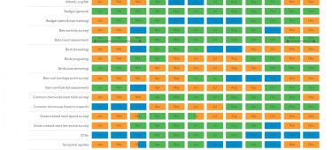 SurveySeasonCalendar