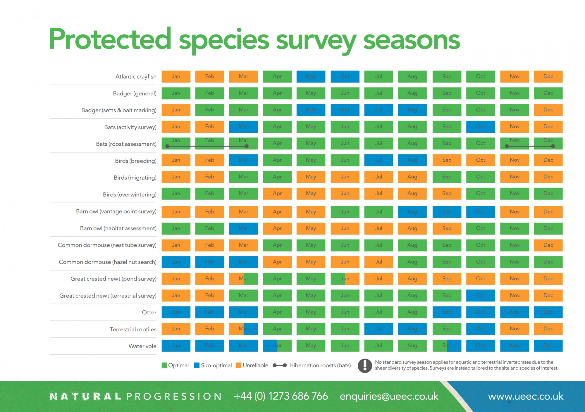 SurveySeasonCalendar